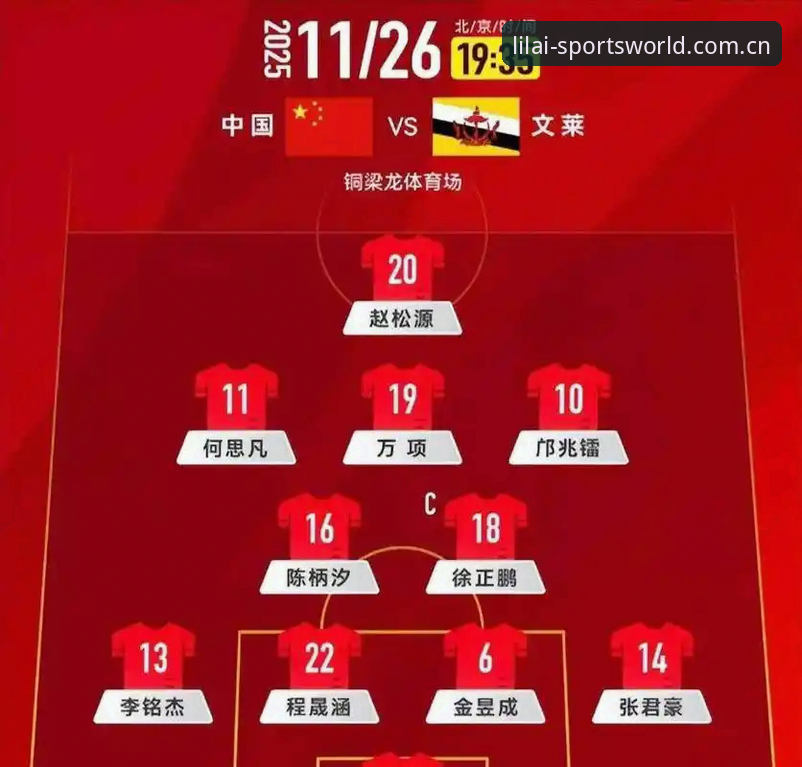 U17世界杯抽签结果出炉，中国小将如何突围？